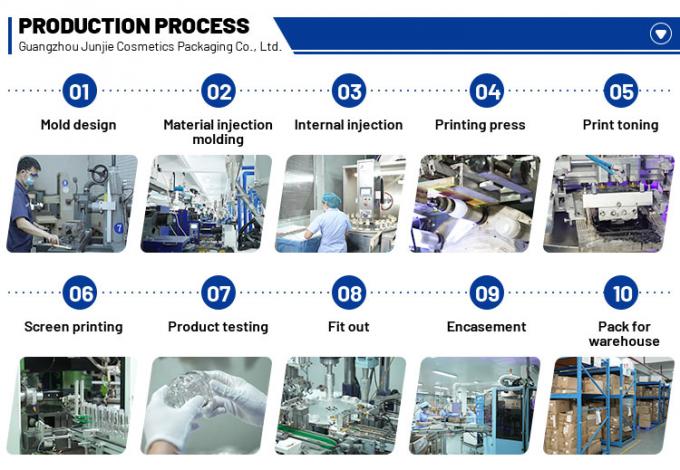 लक्जरी 10 ग्राम पीपी क्रीम जार उच्च गुणवत्ता खाली मिनी प्लास्टिक आँख क्रीम कंटेनर स्क्रू टॉप स्किनकेयर सेट के लिए गर्म कॉस्मेटिक 9